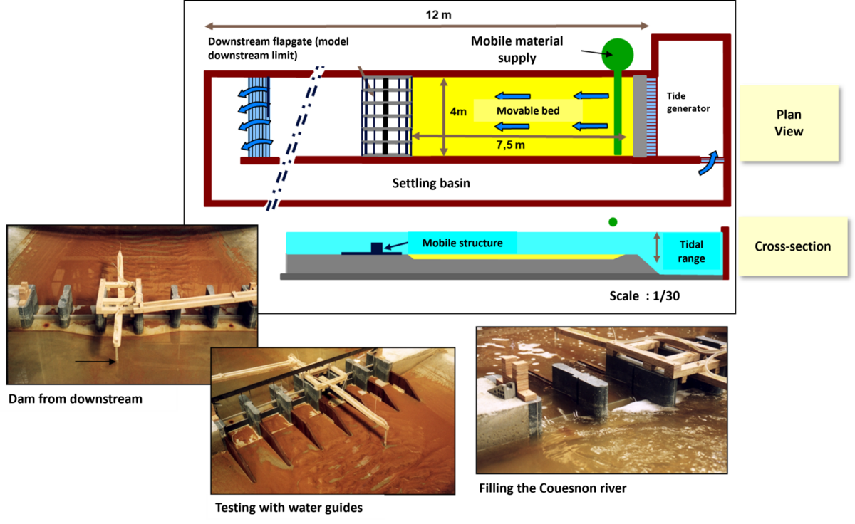 La Caserne dam physical model | Artelia hydraulics